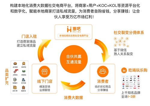 馬云攜阿里大數(shù)據(jù)進(jìn)軍房地產(chǎn)，行業(yè)變革號(hào)角再起